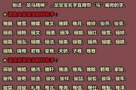 屬龍男名字|【龍年名字】龍年怎麼取名才吉利？最適合龍寶寶的超靈驗名字精。